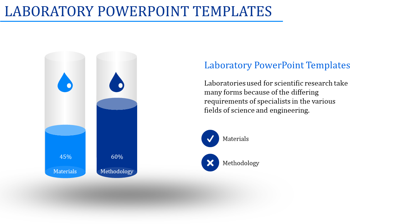 laboratory powerpoint templates-Laboratory Powerpoint Templates-2-Blue